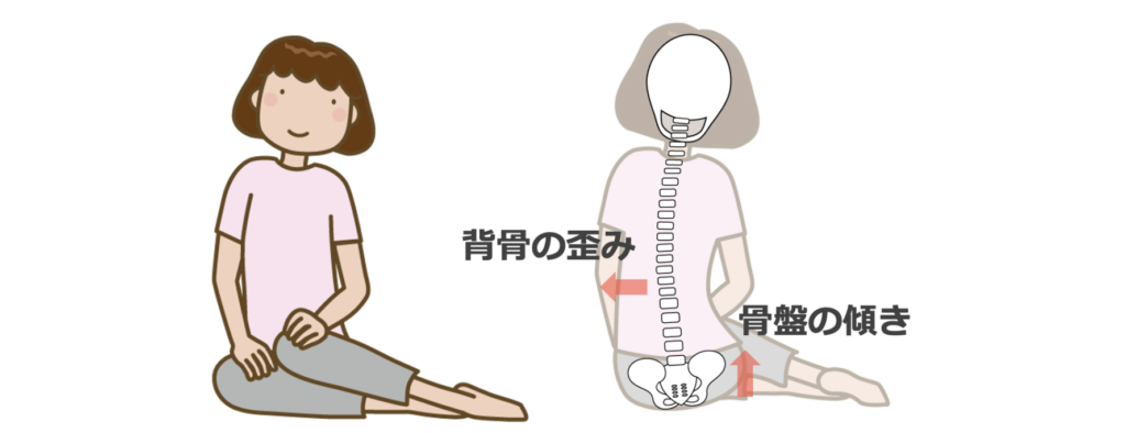 横座りが体に与える悪影響とは - 滋賀県草津市で、お客様の体のケアから整体師のプロデュースまで行う『スタジオラクト』
